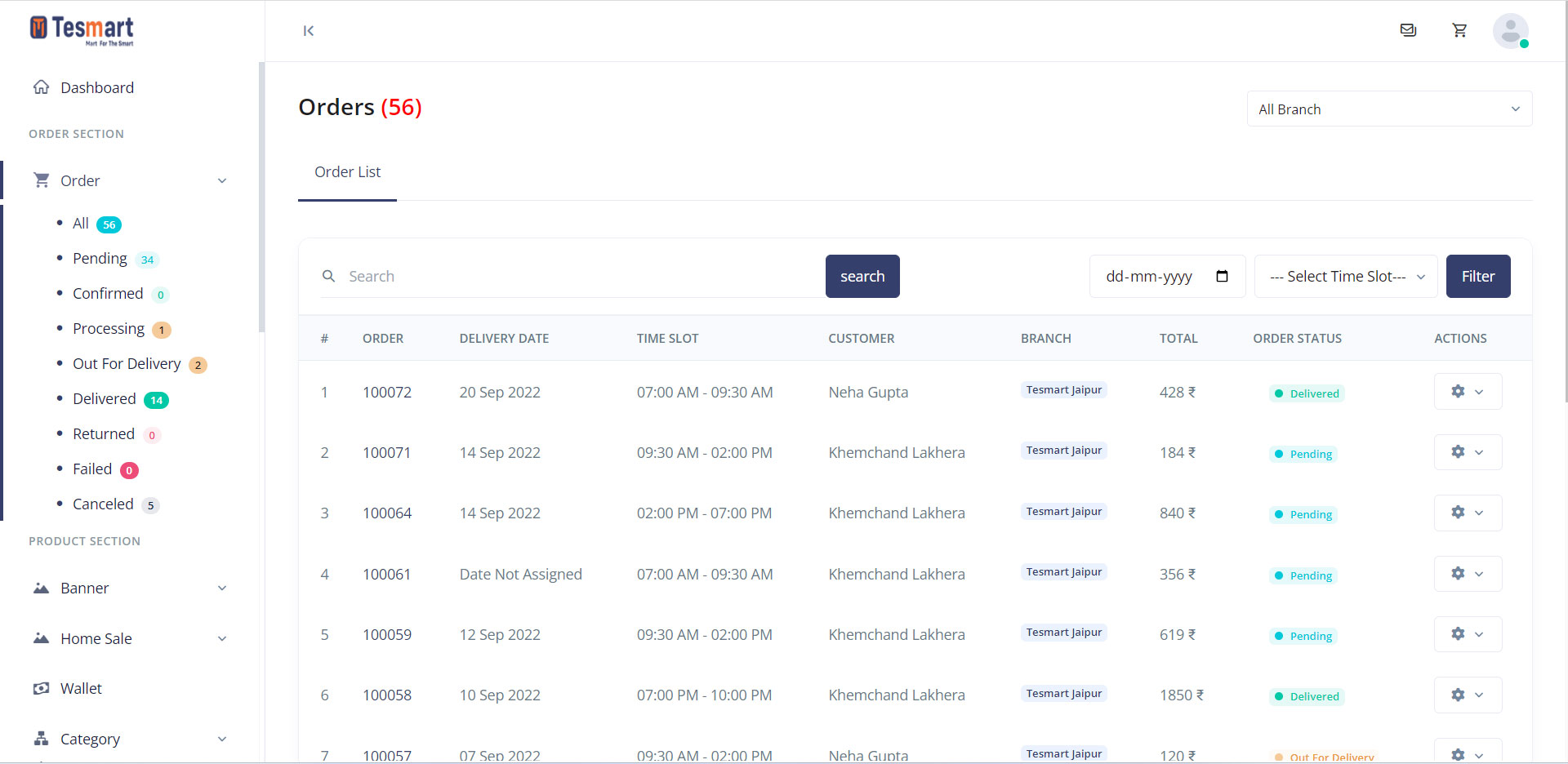 Admin Panel