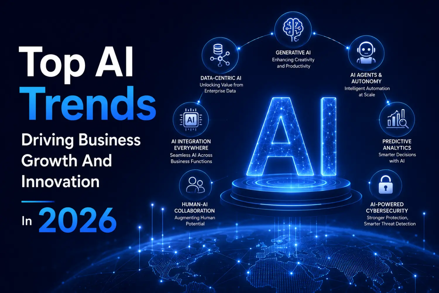 Top AI Trends Driving Business Growth And Innovation In 2026