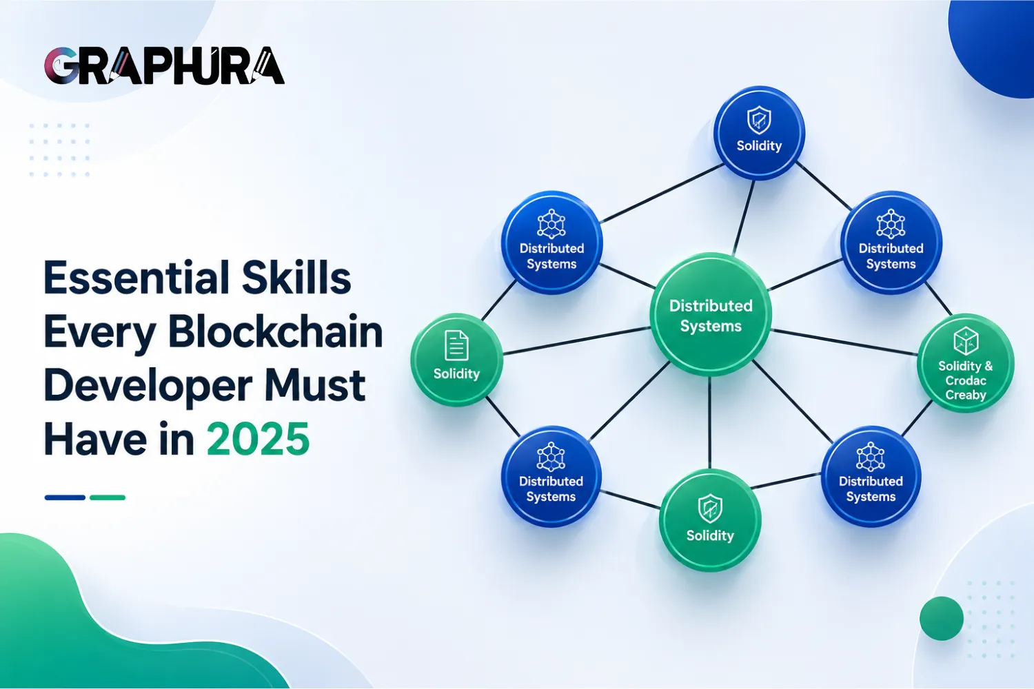 Essential Skills Every Blockchain Developer Must Have in 2025