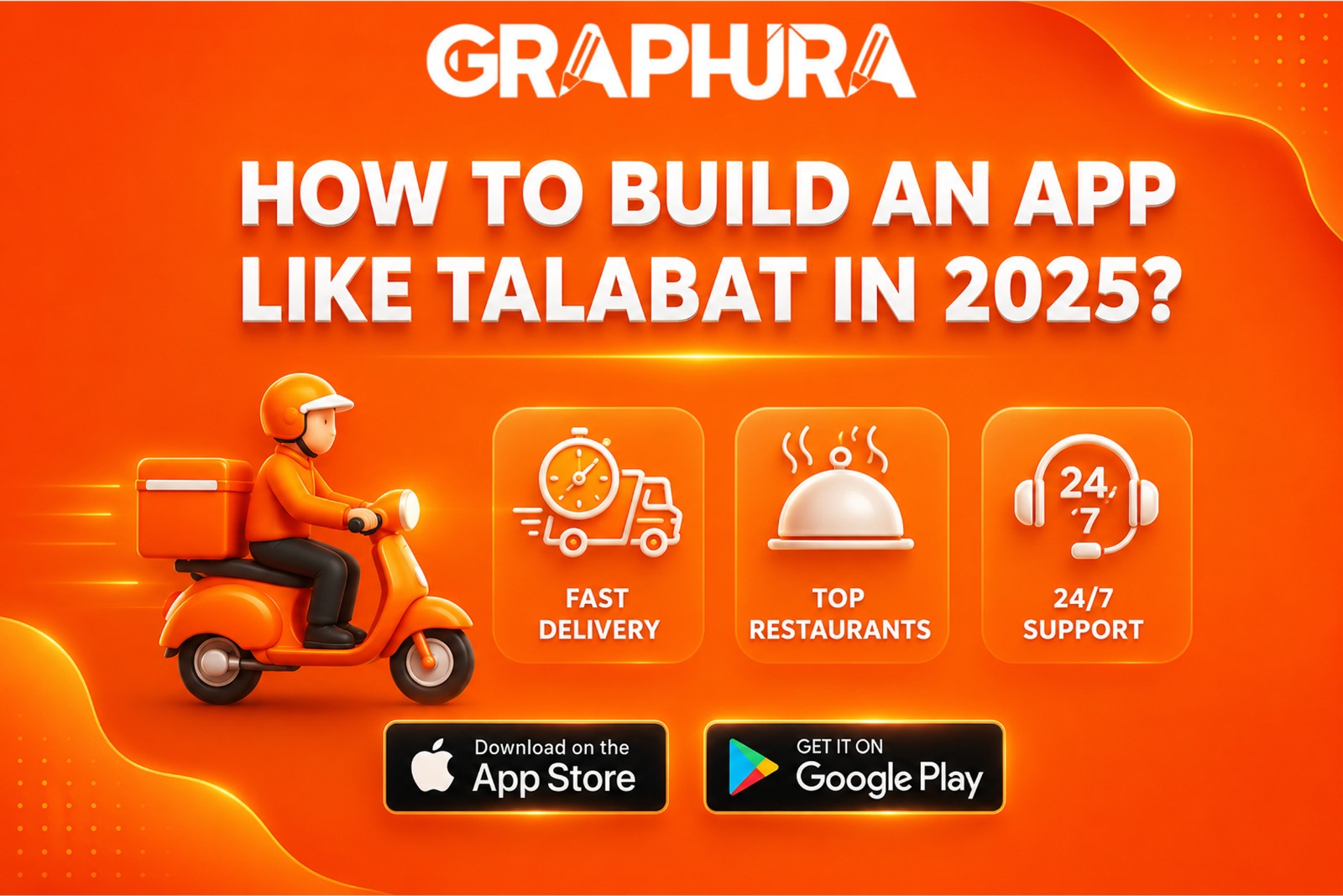 How to Build an App like Talabat in 2025?