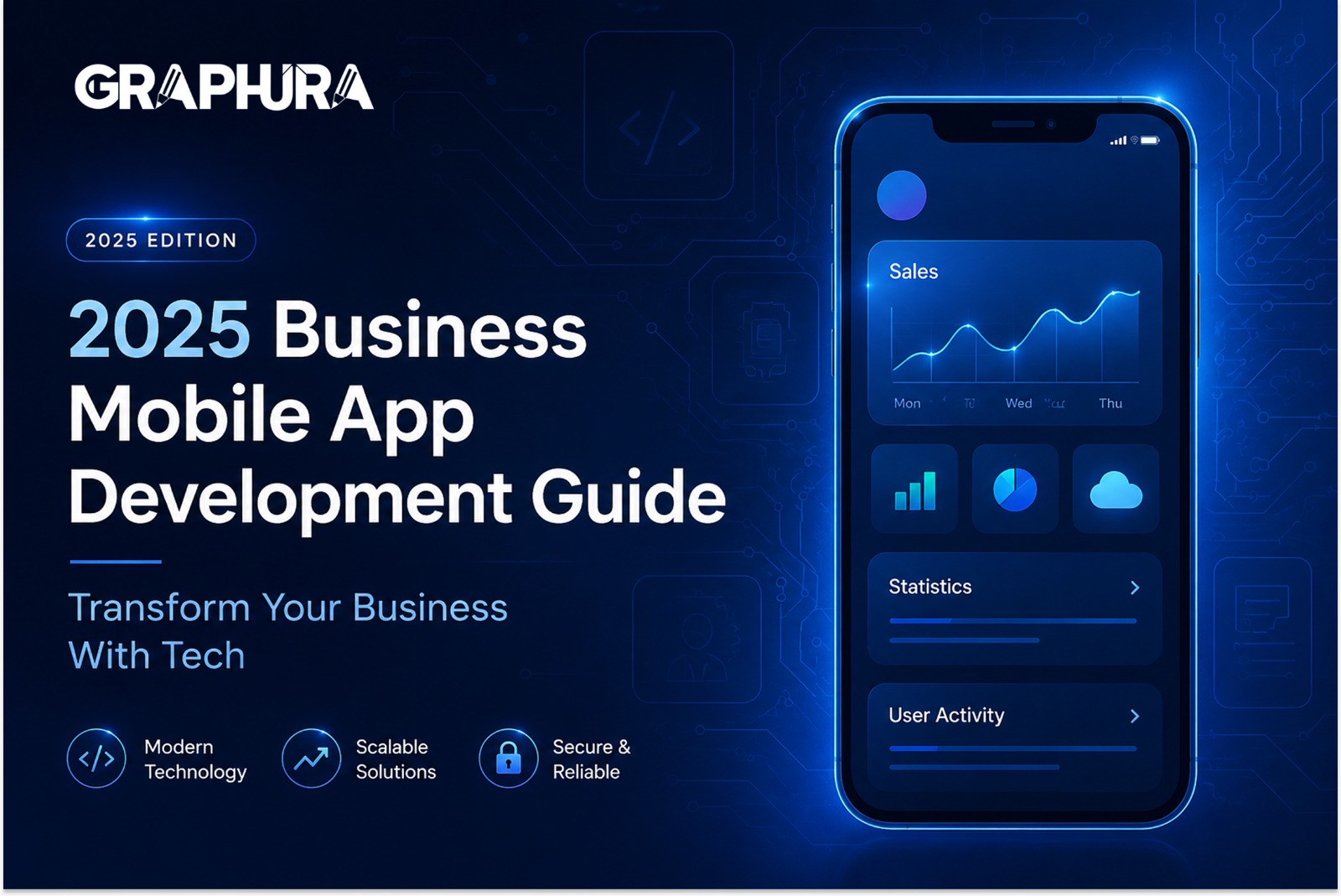 2025 Business Mobile App Development Guide: Transform Your Business with Tech