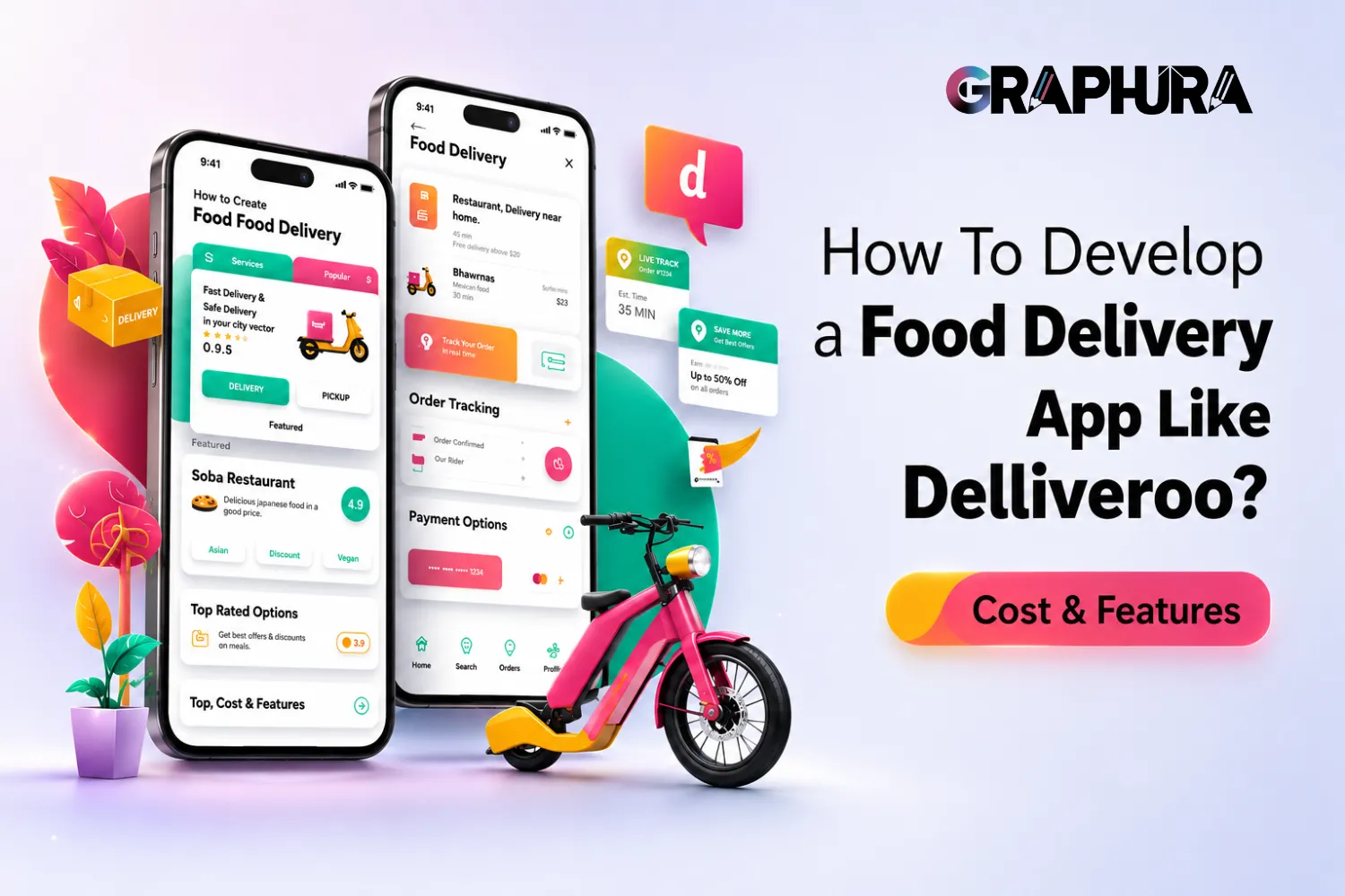 How to Develop a Food Delivery App Like Deliveroo? - Cost & Features