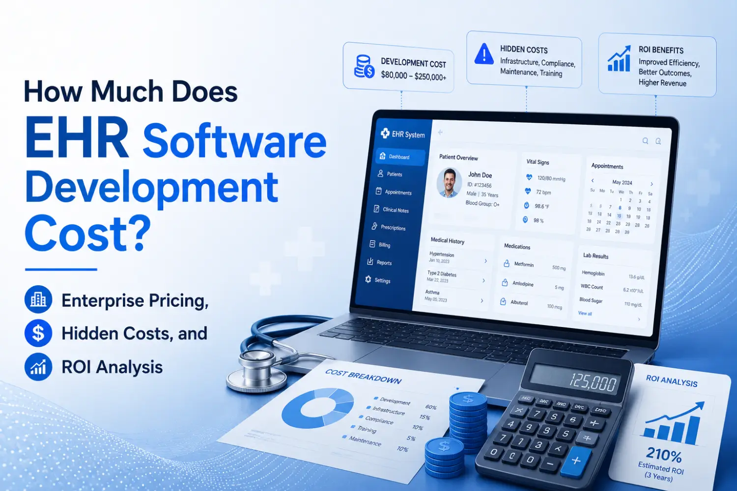 How Much Does EHR Software Development Cost? Enterprise Pricing, Hidden Costs, and ROI Analysis