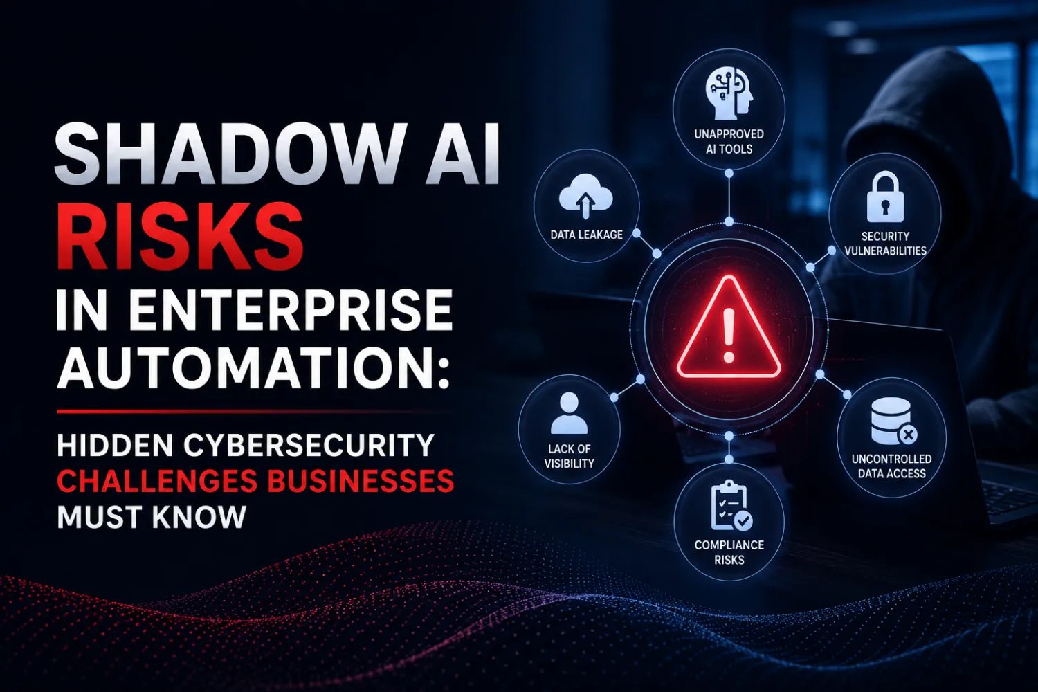 Shadow AI Risks in Enterprise Automation: Hidden Cybersecurity Challenges Businesses Must Know