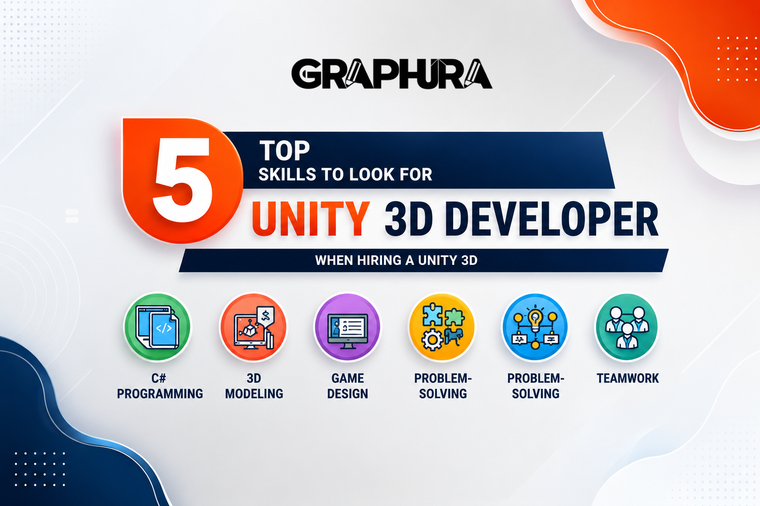 Top Skills to Look for When Hiring a Unity 3D Developer