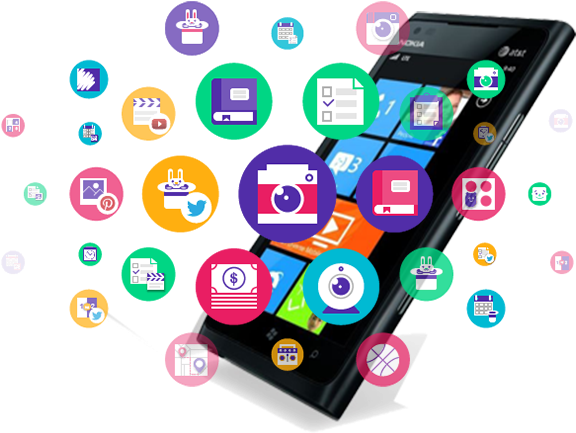 Mobile App Development Process