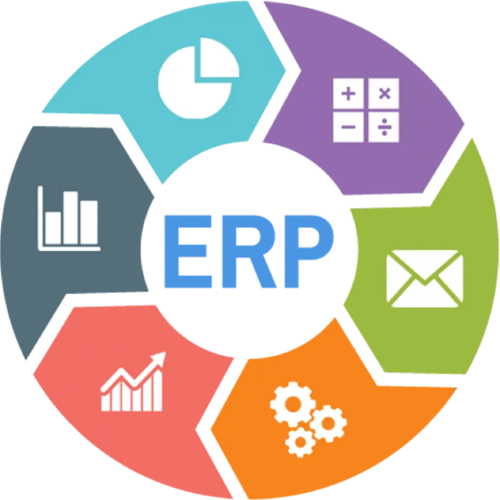 ERP Software