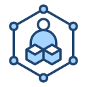 Wearable Integration
