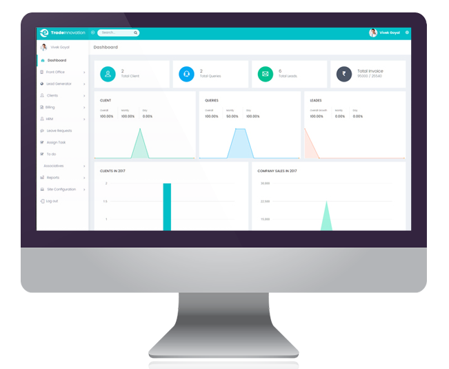 Trade Innovation Software