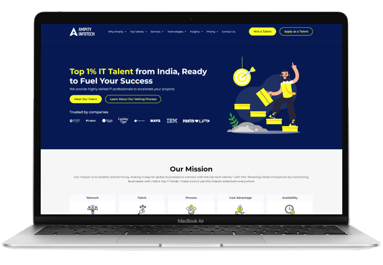 Ampity Infosoft