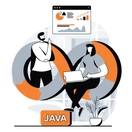 Future of Java Development