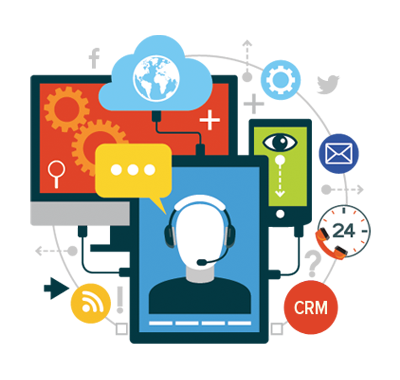Best Software Development Company in India