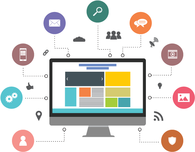 Web Applications Development